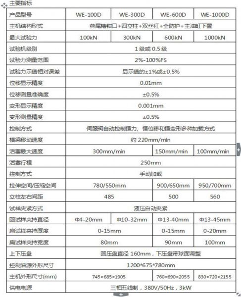 WEW-1000D微機屏顯式液壓萬能試驗機