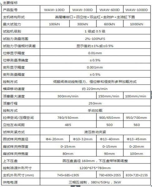 EW-600D 微機屏顯液壓萬能試驗機